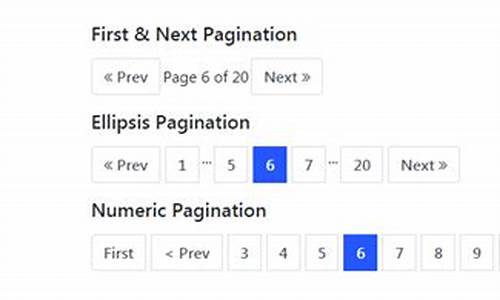 pagination 源码